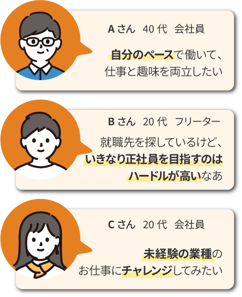 「自分のペースで働いて、仕事と趣味を両立したい」「就職先を探しているけど、いきなり正社員を目指すのはハードルが高いなあ」「未経験の業種のお仕事にチャレンジしてみたい」