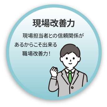 【現場改善力】現場担当者との信頼関係があるからこそできる、職場改善力！