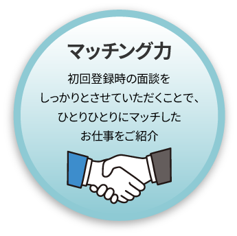 【マッチング力】初回登録時の面談をしっかりとさせていただくことで、ひとりひとりマッチしたお仕事をご紹介します