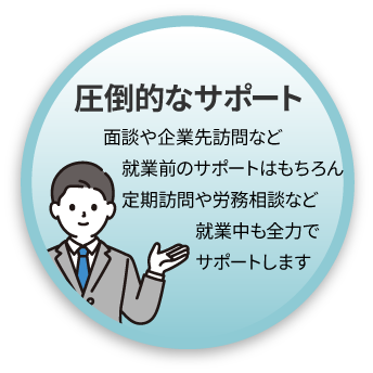 【圧倒的なサポート】面接や企業先訪問など、就業前のサポートはもちろん、定期訪問や就労相談も全力でサポートします