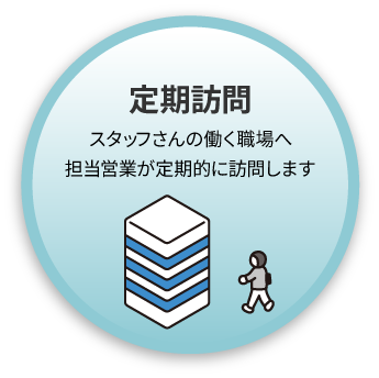 【定期訪問】スタッフさんの働く職場へ担当営業が定期的に訪問します
